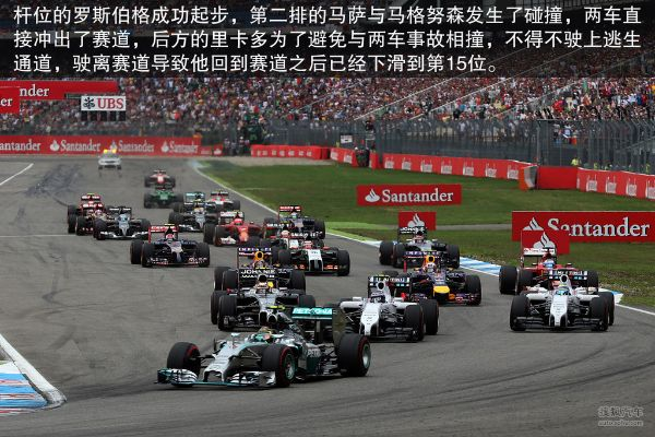 F1赛车录像分享德国站惊险比赛回顾