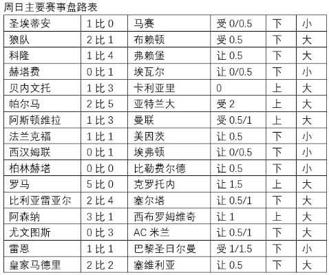 太平洋在线网址：德甲今日赛程强强对话，谁能笑到最后？