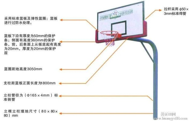 篮球架摆放位置和尺寸的正确选择方法