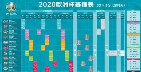 2020年欧洲杯世界波 2020欧洲世界杯比赛时间