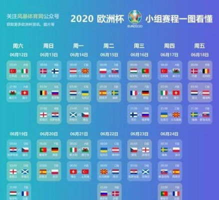 2020年欧洲杯世界波 2020欧洲世界杯比赛时间-第2张图片-www.211178.com_果博福布斯