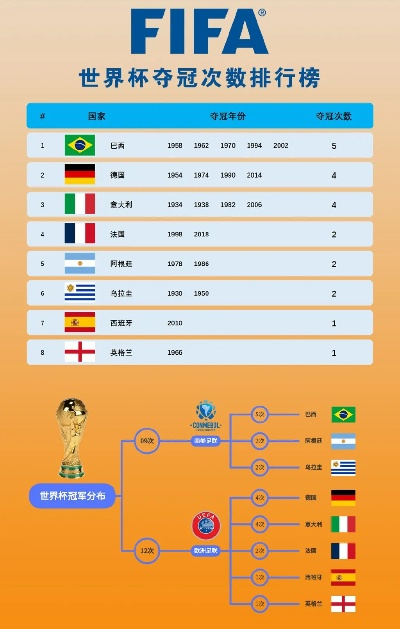 世界杯竞赛结果揭晓，哪些球员成为最大赢家？-第3张图片-www.211178.com_果博福布斯