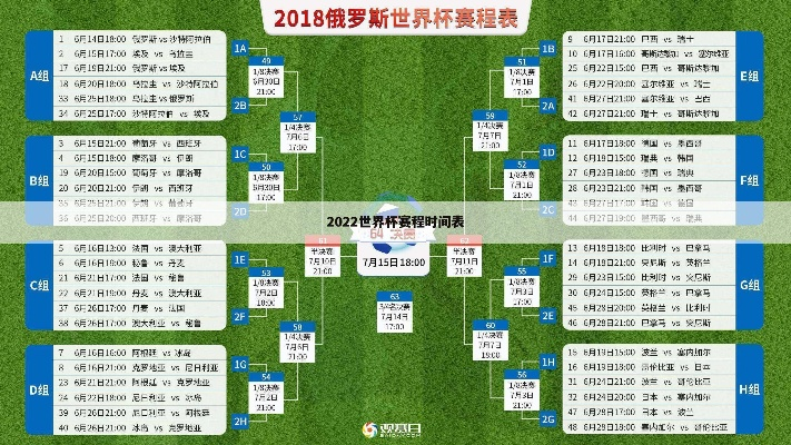 世界杯赔率. 世界杯2022赛程表-第3张图片-www.211178.com_果博福布斯