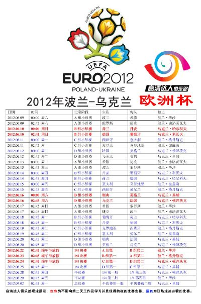 2010欧洲杯最新赛程 全面解析欧洲杯最新赛程安排