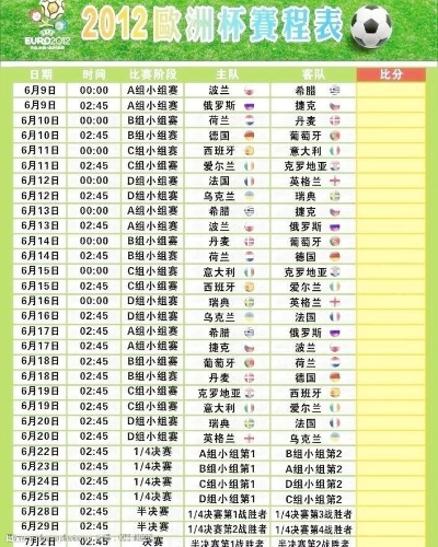 2010欧洲杯最新赛程 全面解析欧洲杯最新赛程安排-第3张图片-www.211178.com_果博福布斯