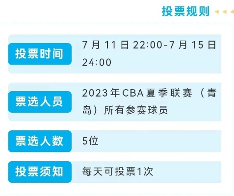 2023cba投票官方入口教程及注意事项-第3张图片-www.211178.com_果博福布斯