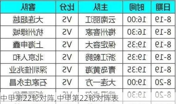 中超第25轮对阵分析 中超第25轮对阵分析表-第3张图片-www.211178.com_果博福布斯