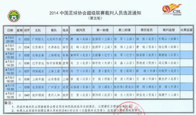 中超裁判第五轮安排 中超裁判第五轮安排名单-第3张图片-www.211178.com_果博福布斯