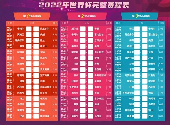 篮球世界杯2022赛程表格（详细赛程，抢先掌握比赛时间）