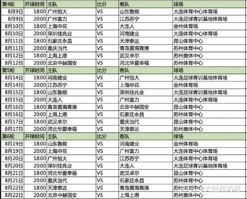 中超第十轮回看 中超第十轮时间2020-第2张图片-www.211178.com_果博福布斯