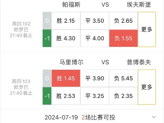 今日关注英超西甲 今日关注英超西甲预测-第2张图片-www.211178.com_果博福布斯