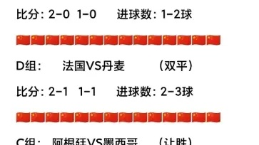 世界杯比分赔率一览 世界杯比分悬殊-第2张图片-www.211178.com_果博福布斯