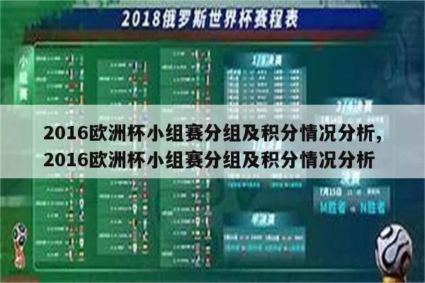 2016欧洲杯小组积分榜 各队排名及胜负情况-第3张图片-www.211178.com_果博福布斯