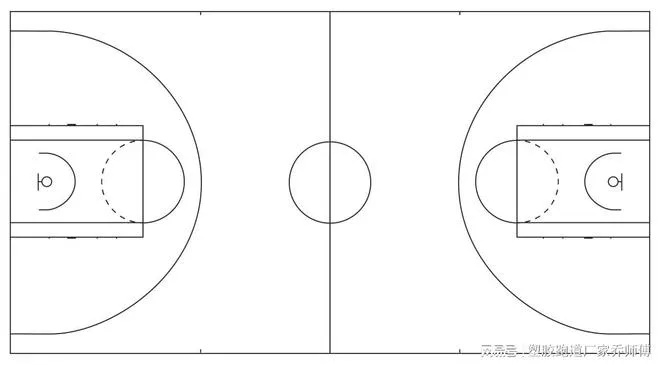 篮球场地标准线详图（从基础到高级，全面解读篮球场地标准线）-第3张图片-www.211178.com_果博福布斯