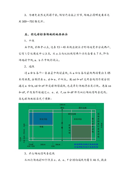 羽毛球场地标准尺寸图及平面图详解-第3张图片-www.211178.com_果博福布斯