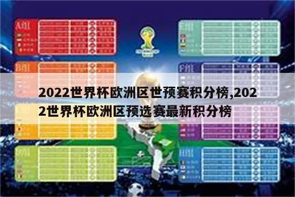 世界杯欧洲预选赛积分榜 世界杯欧洲预选赛积分榜2022-第3张图片-www.211178.com_果博福布斯