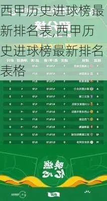 西甲年度进球纪录 西甲年度进球纪录排名-第2张图片-www.211178.com_果博福布斯