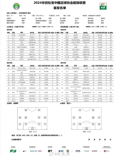 中超25轮：各队实力分析与赛程预测-第3张图片-www.211178.com_果博福布斯