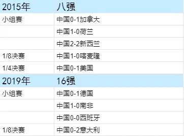 10年南非世界杯上座人数 2010南非世界杯回放-第3张图片-www.211178.com_果博福布斯