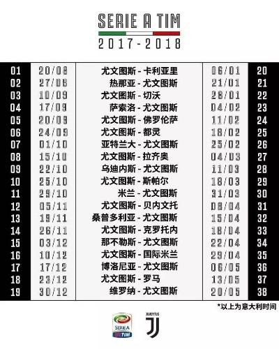 20172018赛季意甲联赛全面介绍