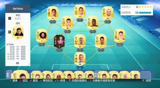 fifa19西甲中场推荐 西甲中场球员推荐-第1张图片-www.211178.com_果博福布斯