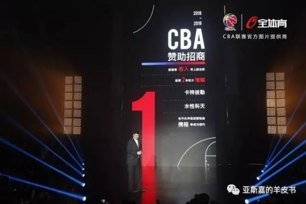 cba赞助 探究cba联赛的赞助商和赞助方式