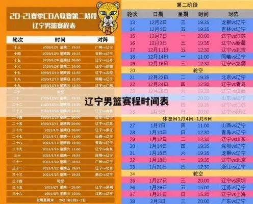 今晚cBA辽宁主场直播时间和直播渠道查询-第3张图片-www.211178.com_果博福布斯